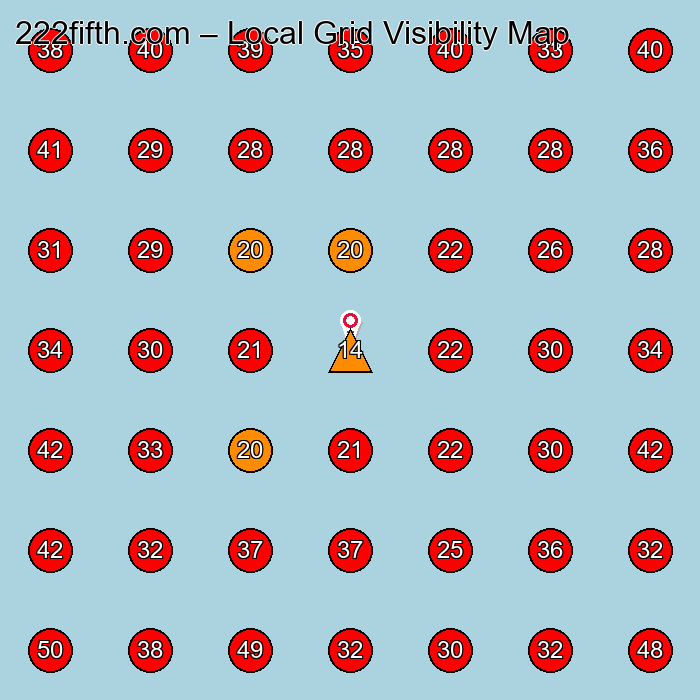 222fifth.com GeoGrid visibility map for Toy And Game Manufacturer in None